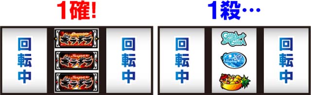 ギラギラ爺サマーCZBAR狙い1確