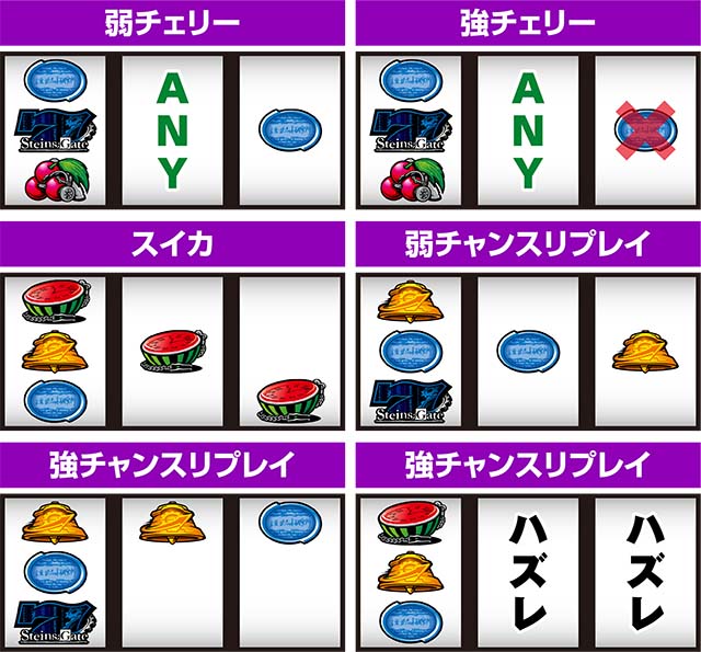 シュタインズゲートレア役