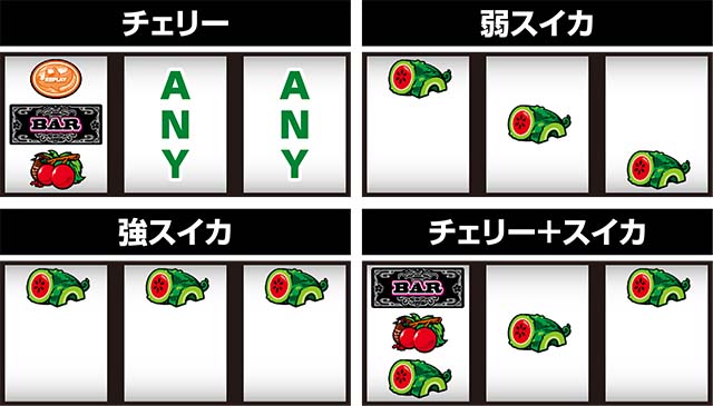 沖縄フェスティバルレア役の停止形