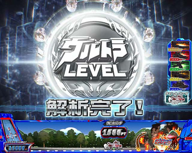 ウルトラマンタロウウルトラレベル