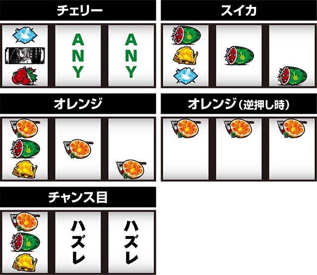 パチスロひぐらしのなく頃に祭2カケラ遊び編レア役