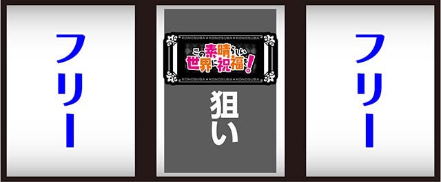 このすば打ち方