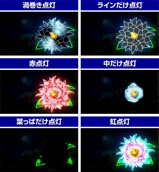 月華雅ランプ点灯パターン