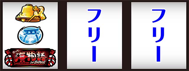 Sスーパー海物語IN JAPAN祭打ち方