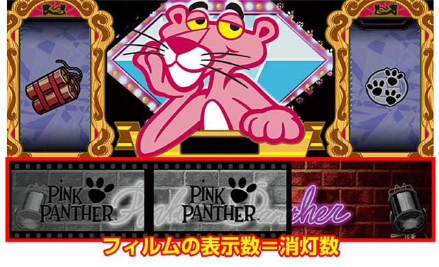 ピンクパンサーSP演出