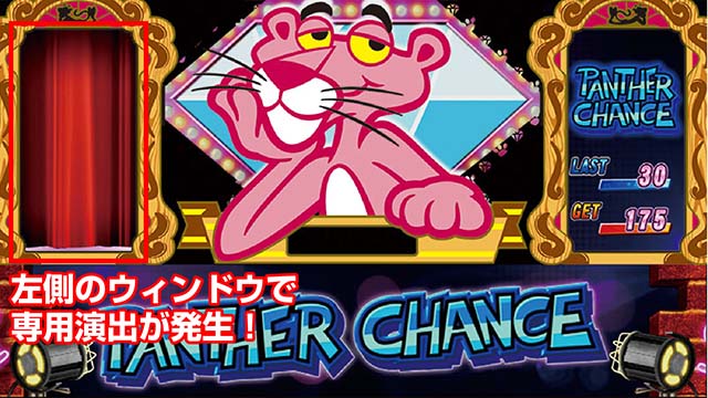 ピンクパンサーSP演出