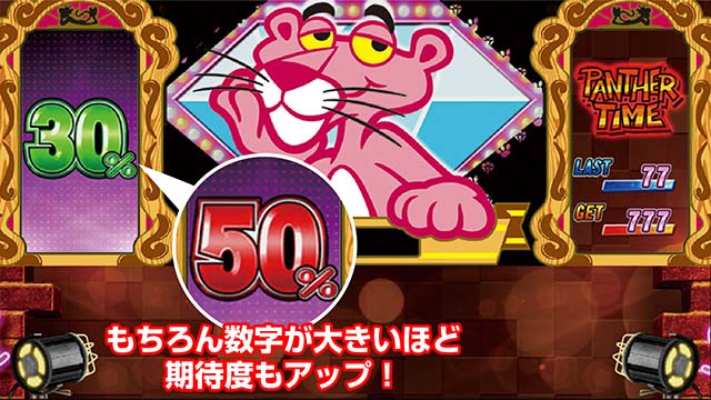 ピンクパンサーSP演出