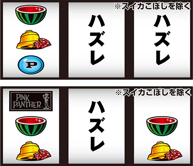 ピンクパンサーSP打ち方