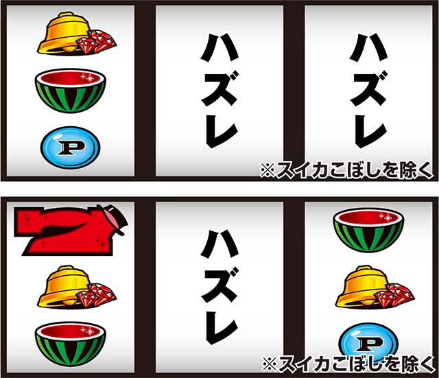 ピンクパンサーSP打ち方