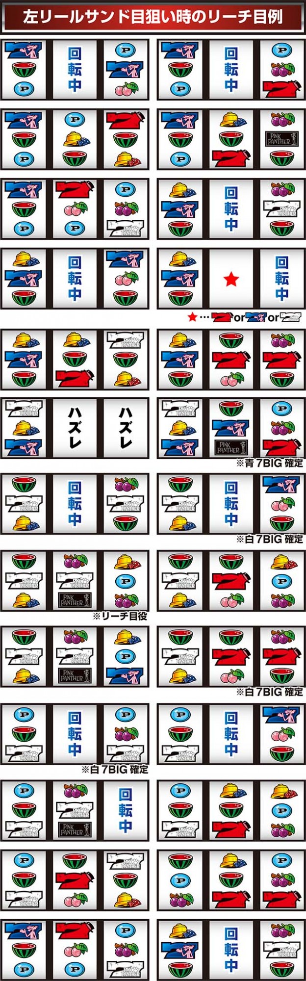 ピンクパンサーSPリーチ目