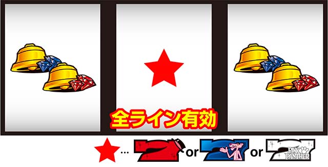 ピンクパンサーSPリール制御