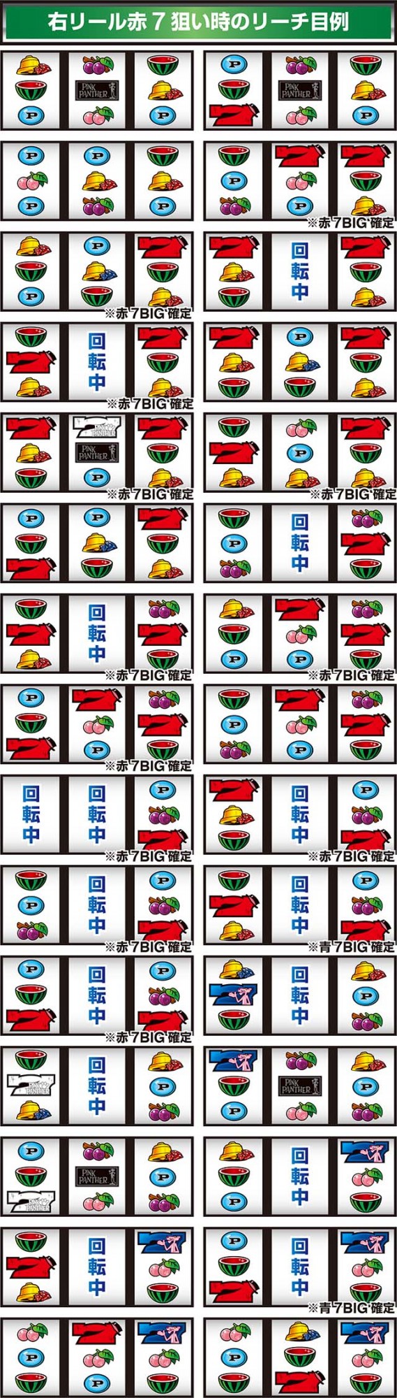 ピンクパンサーSPリーチ目