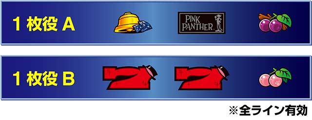 ピンクパンサーSPリーチ目1枚役