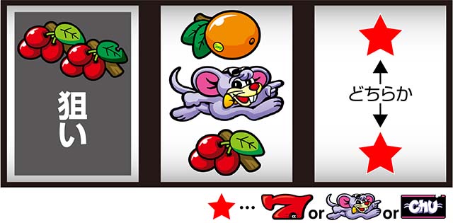 ニューゲッターマウス打ち方