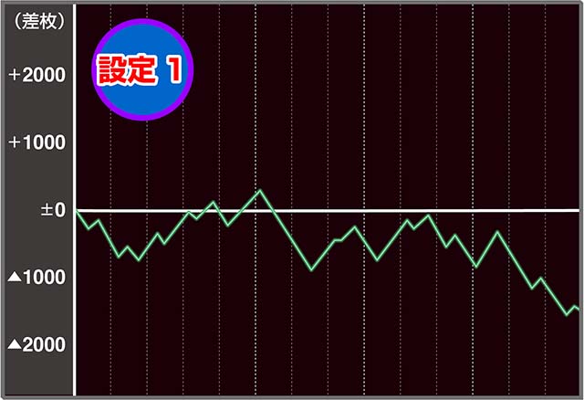 ニューゲッターマウス実戦