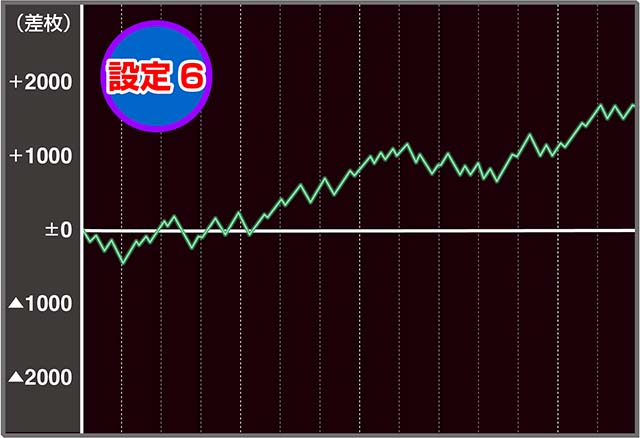 ニューゲッターマウス実戦