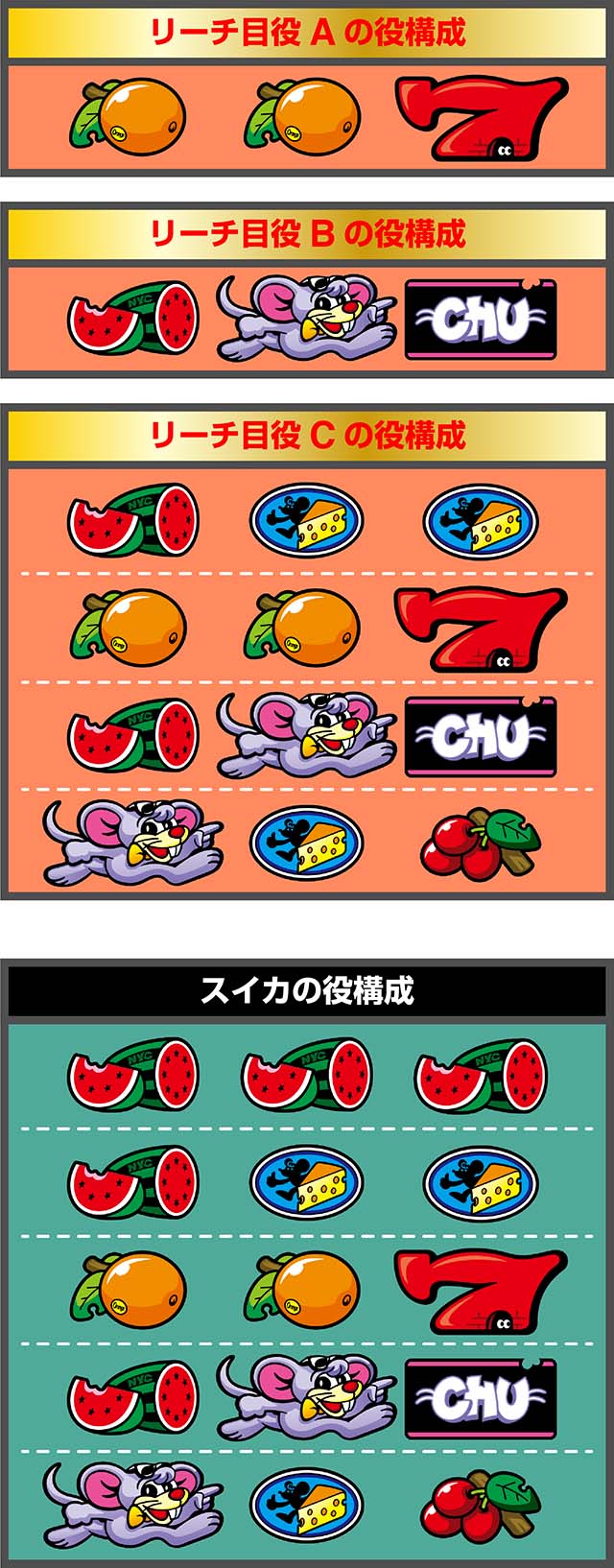 ニューゲッターマウスリーチ目役