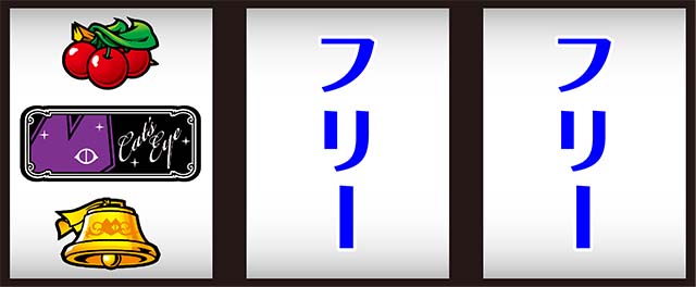 キャッツ・アイ打ち方
