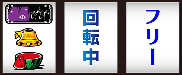 キャッツ・アイ打ち方