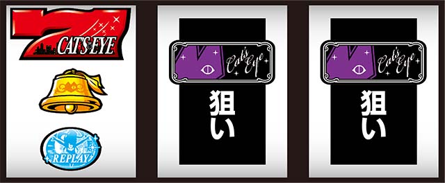 キャッツ・アイ打ち方