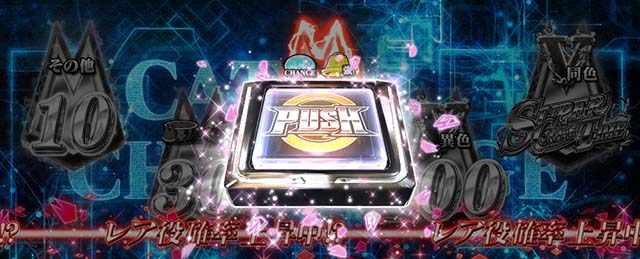 キャッツ・アイキャッツ・タイム