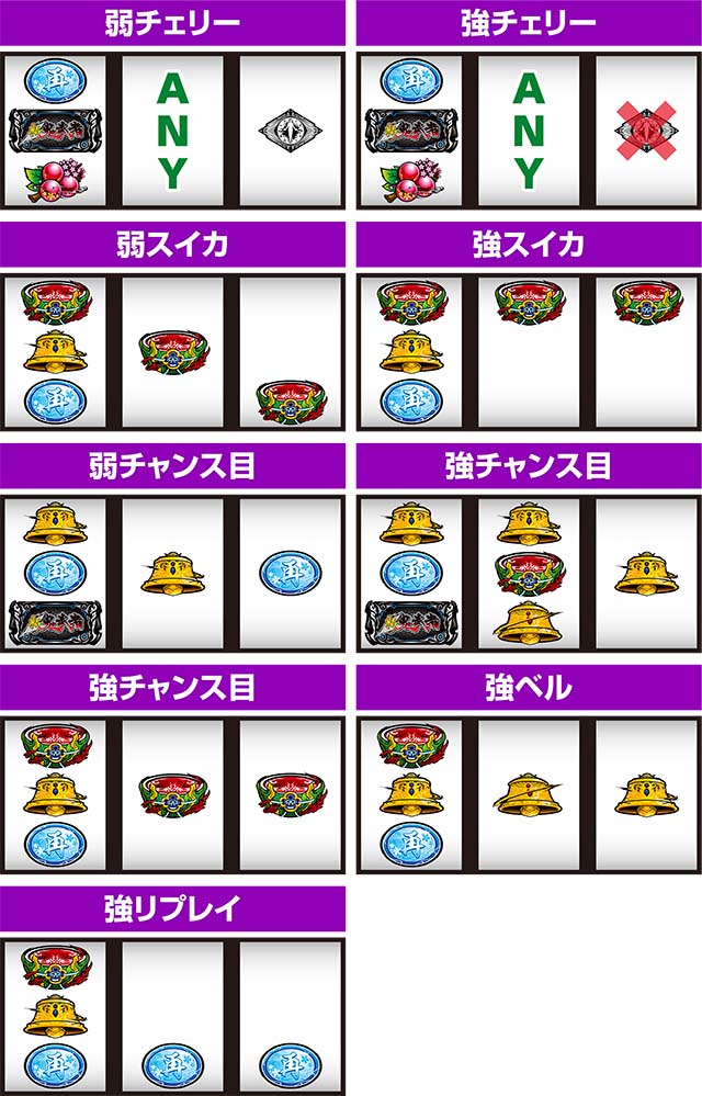 新鬼武者2レア役の停止形