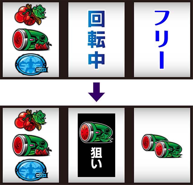 アクエリオンオールスターズ打ち方
