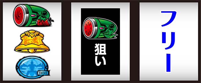 アクエリオンオールスターズ打ち方