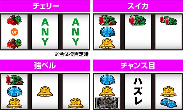 アクエリオンオールスターズレア役の停止形