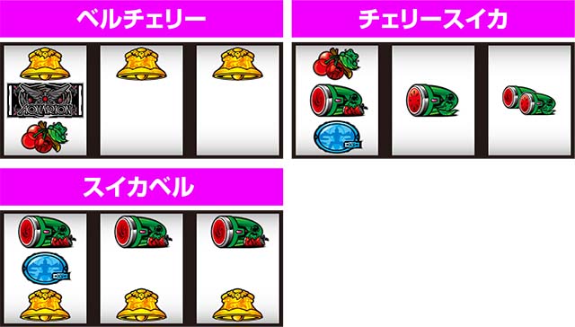 アクエリオンオールスターズ合体役の停止形