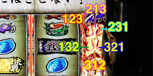 政宗戦極AT隻眼ノ乱炎メーター