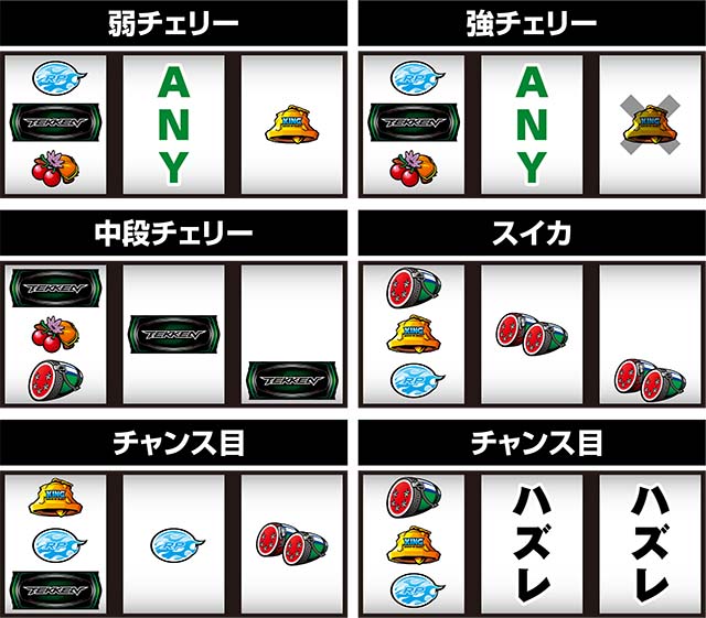 鉄拳5レア役の停止形