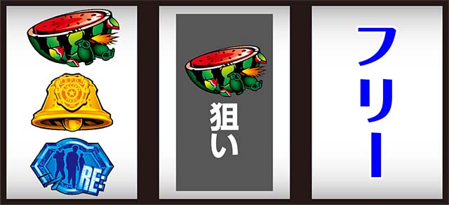 バイオハザードRE2打ち方