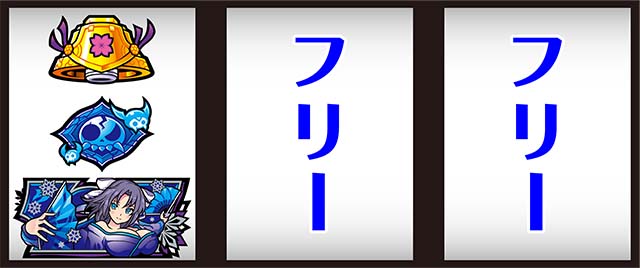 パチスロ閃乱カグラBURST UP打ち方