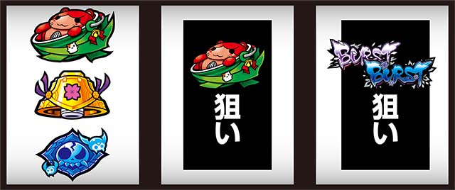 パチスロ閃乱カグラBURST UP打ち方