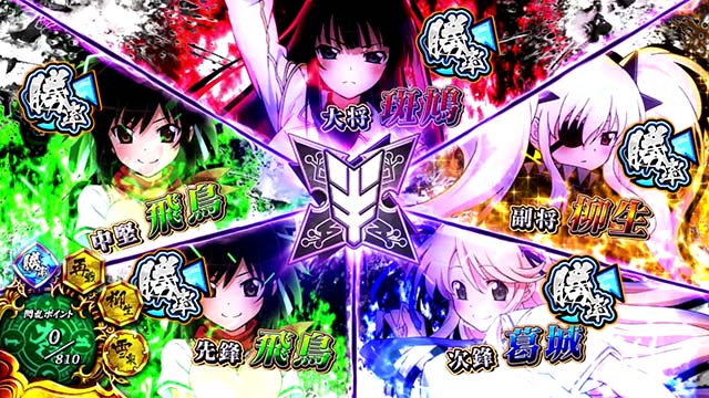 パチスロ閃乱カグラBURST UP爆乳ハイパーバトル