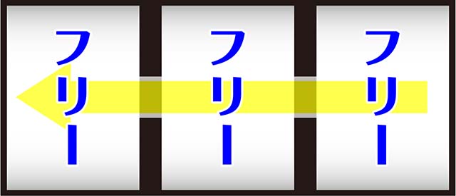 newクレアボーナス中の打ち方