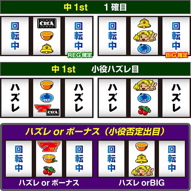 newクレアリーチ目