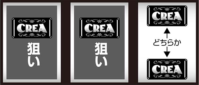 newクレア最速揃え手順