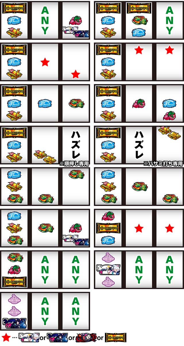 ボンバーガールリーチ目