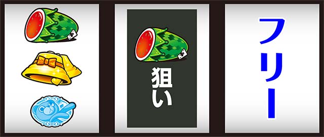 スーパーリオエース打ち方順押し