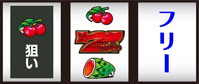 スーパーリオエース打ち方中押し