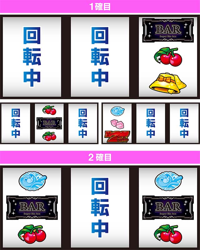 スーパーリオエースBARを狙え1確&2確目