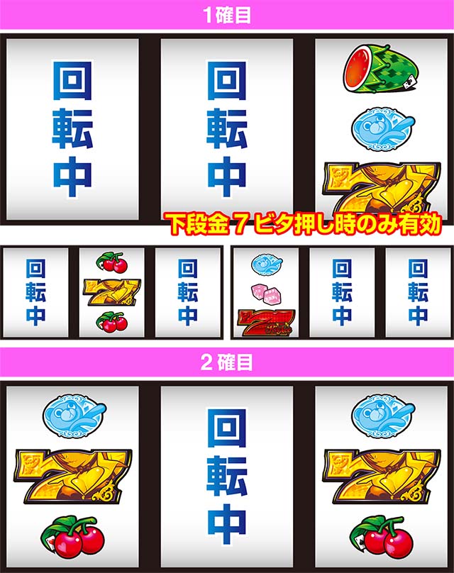 スーパーリオエース金7を狙え1確&2確目