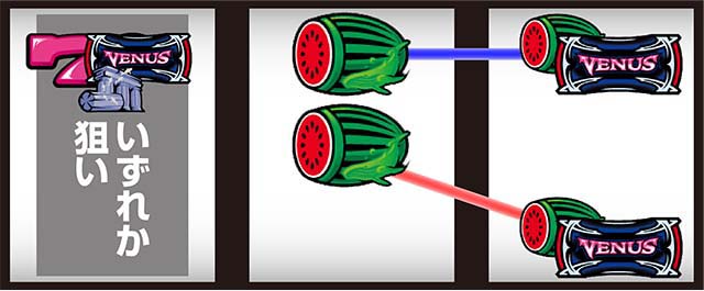 ヴィーナスゾーン打ち方変則押し