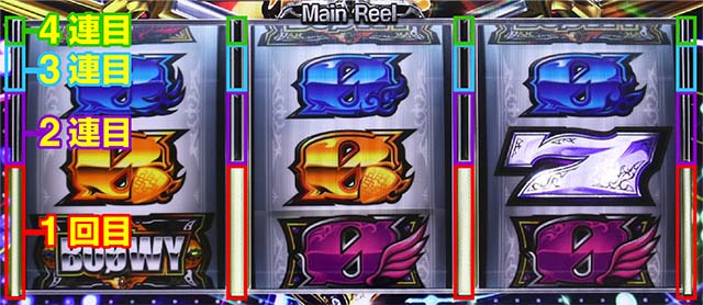 パチスロ BOØWYボウイリプレイ連続