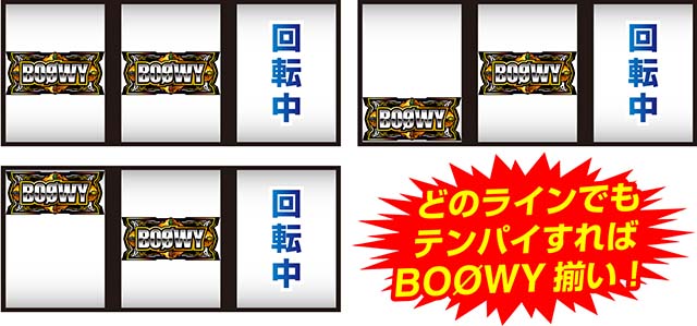 BOOWY打ち方
