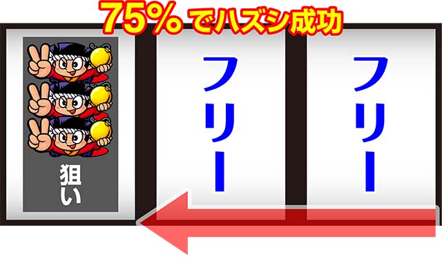 花火絶景3連ドン狙い