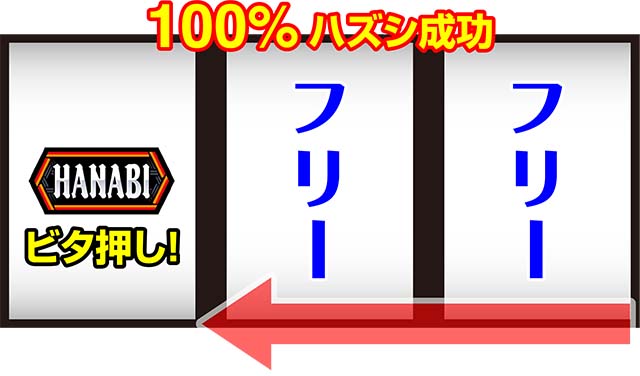 花火絶景ビタハズシ