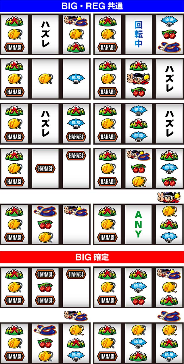 花火絶景リーチ目